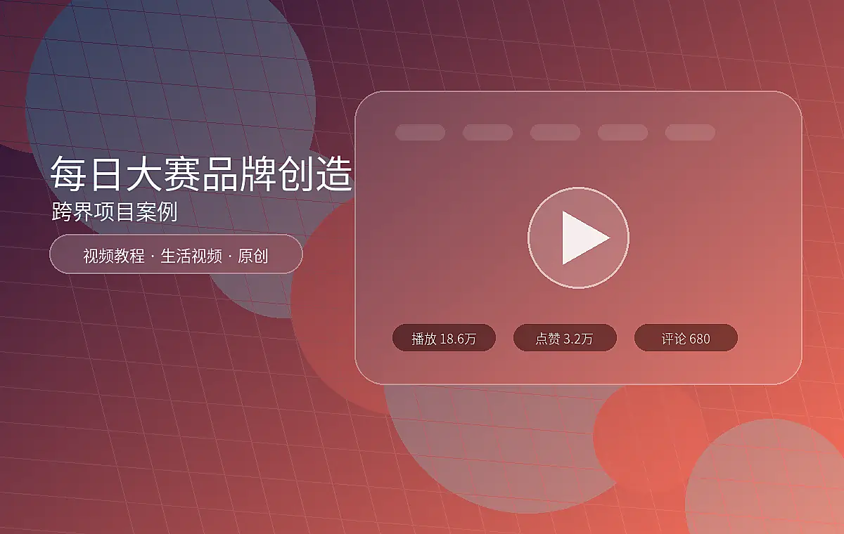 每日大赛品牌每日大赛反差灵感观察：从话题到正向案例生活技能风格图